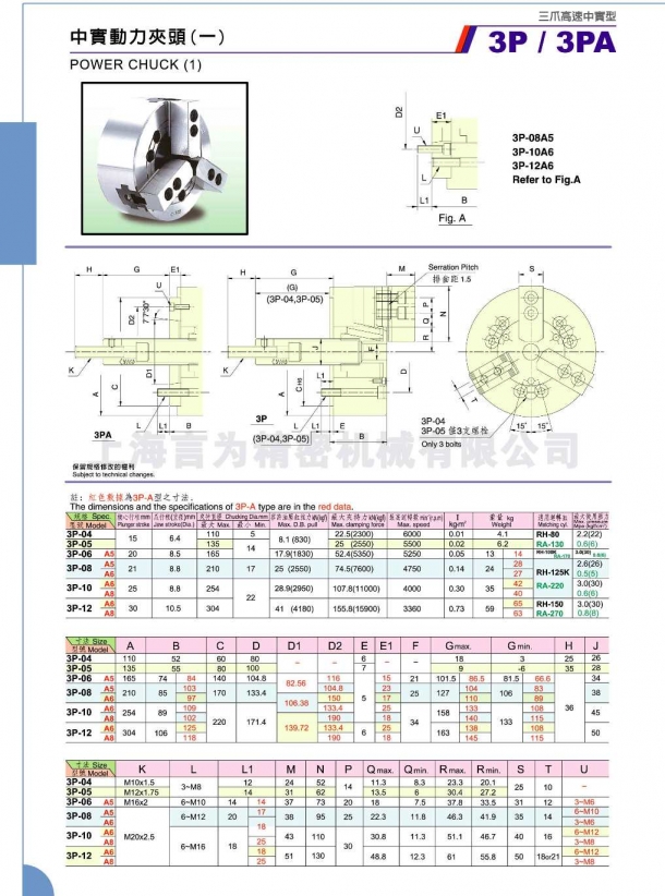 中实三爪卡盘 3P